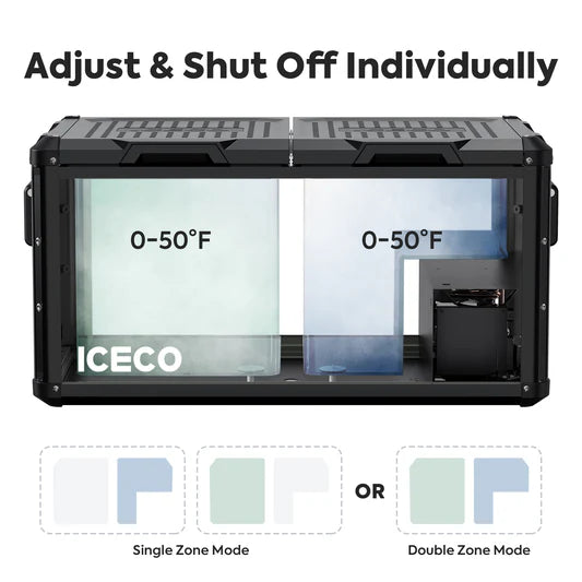 79.2QT VL75ProD 12V Heavy Duty Fridge Freezer